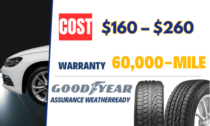 Cost-and-Warranty-of-goodyear-assurance-weatherready-tire