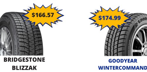 Price-and-Value-for-Money-of-goodyear-wintercommand-vs-blizzak