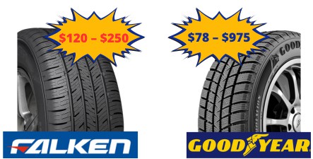 Pricing-and-Value-for-Money-of-Goodyear-vs-Falken