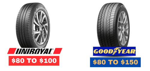 Pricing-and-Value-for-Money-of-uniroyal-vs-goodyear