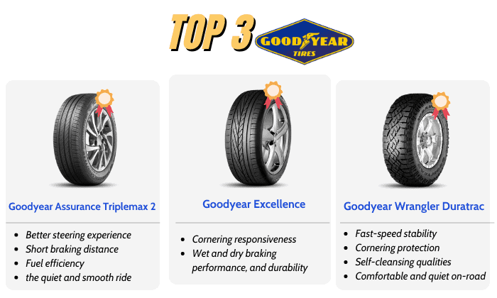 Top-3-Goodyear-Tires