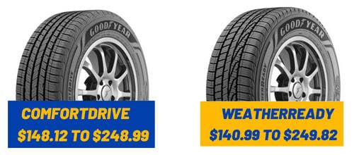 price-of-goodyear-assurance-tires
