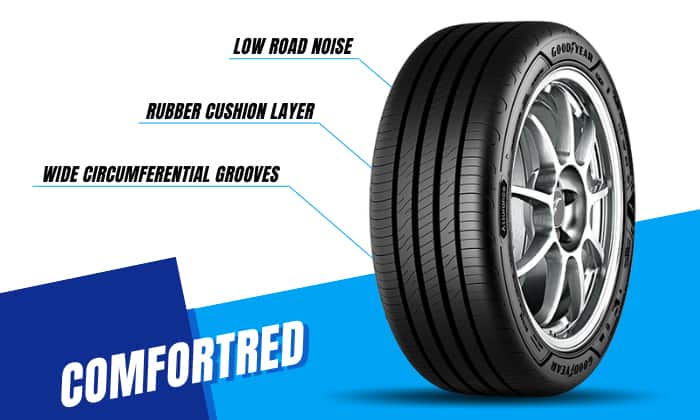 About-Goodyear-Assurance-ComforTred
