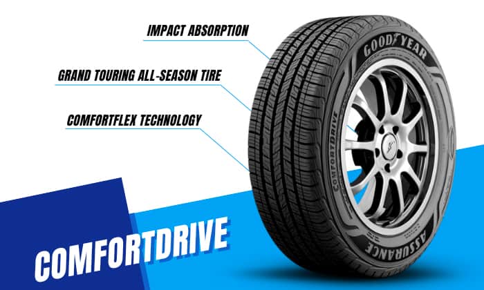 About-Goodyear-Assurance-ComfortDrive