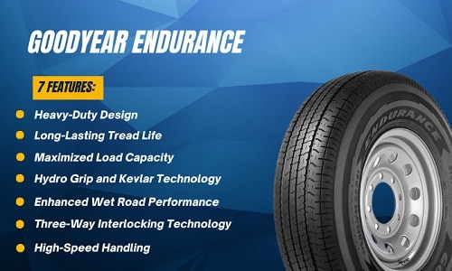 About-Goodyear-Endurance