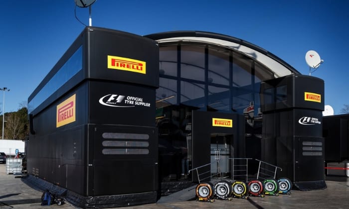 About-the-Pirelli-company