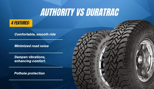 Comfort-performance-of-wrangler-authority-vs-duratrac