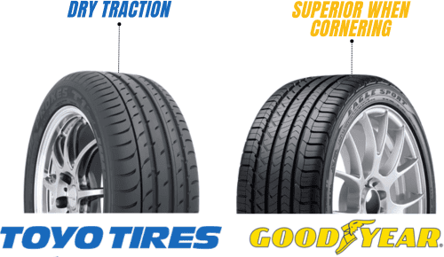 Dry-Performance-of-Toyo-Tires-and-Goodyear
