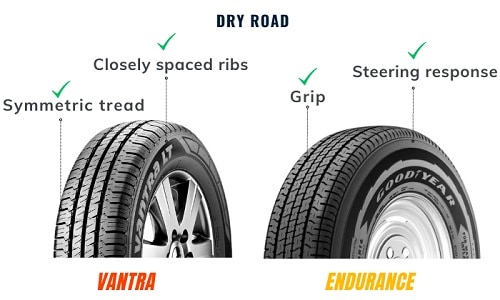 Dry-road -of-Hankook-Vantra-vs-Goodyear-Endurance