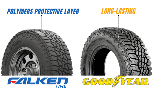 Durability-of-goodyear-ultraterrain-vs-falken-wildpeak-at3w