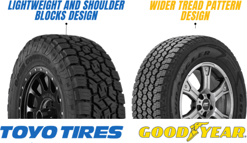 Off-Road-Performance-of-Toyo-Tires-and-Goodyear