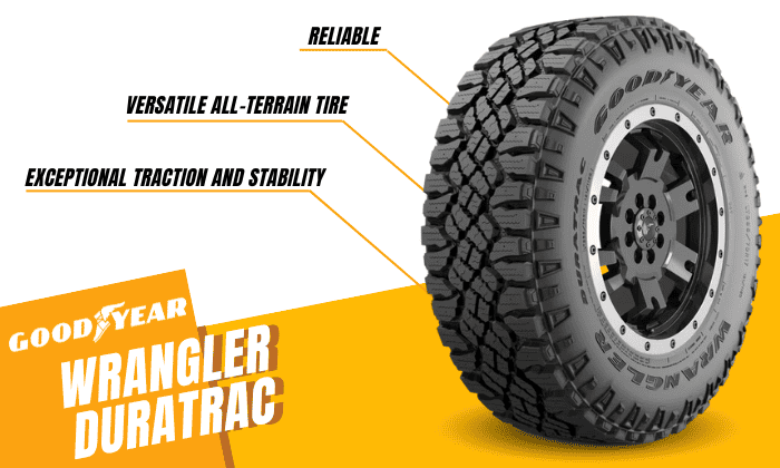 Overview-about-Goodyear-Wrangler-DuraTrac