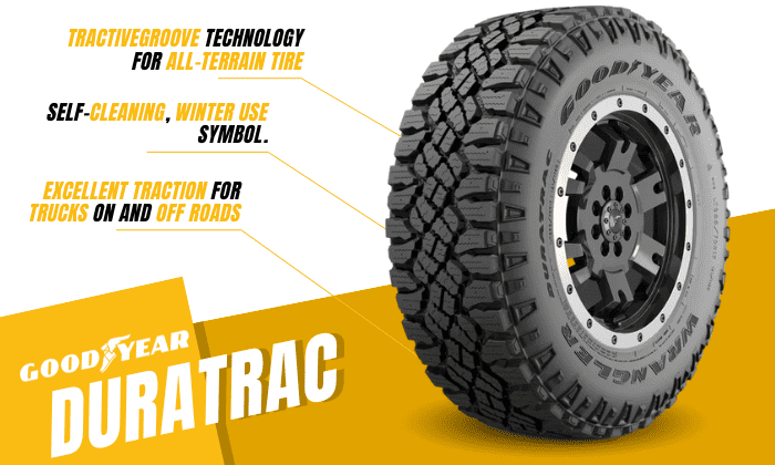 Overview-of-Goodyear-Duratrac-vs-Grabber-ATX
