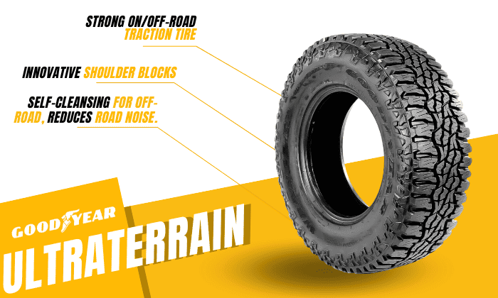 Overview-of-Goodyear-Wrangler-Ultraterrain