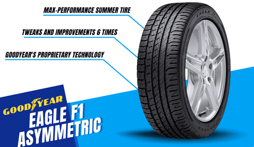 Performance-and-design-of-goodyear-eagle-f1-asymmetric-tires