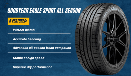Performance-goodyear-eagle-sport-all-season