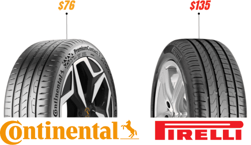 Price-of-continental-vs-pirelli-tires
