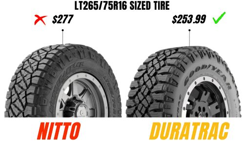 Pricing-of-nitto-ridge-grappler-vs-goodyear-duratrac