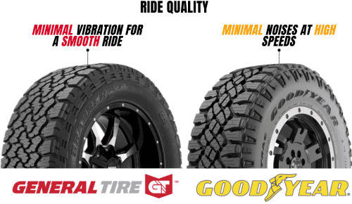 Ride-quality-of-general-grabber-atx-vs-goodyear-duratrac