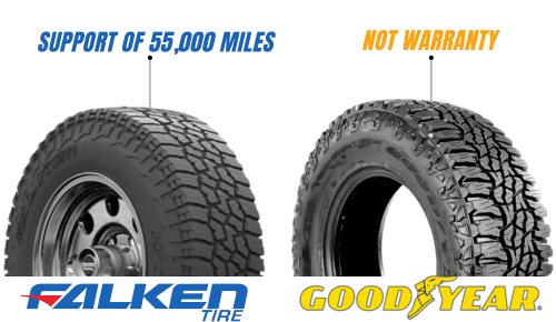 Warranty-of-goodyear-ultraterrain-vs-falken-wildpeak-at3w