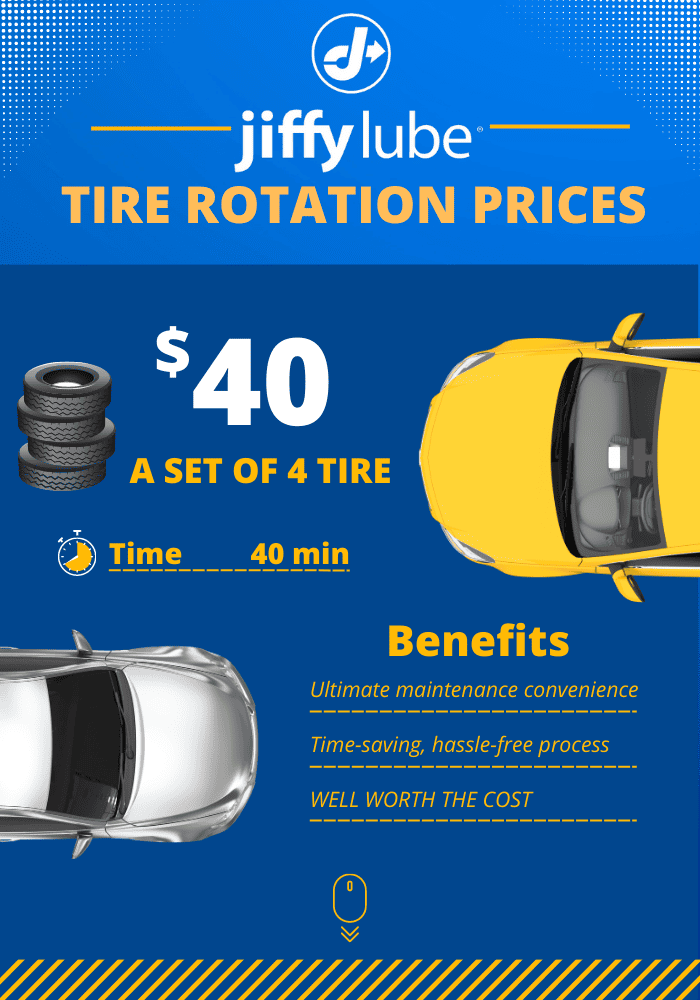 Tire cheap rotation price