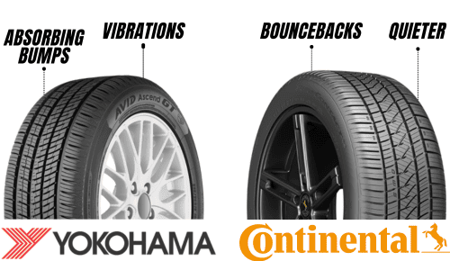 Comfort-and-handling-of-yokohama-vs-continetal