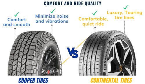 Comfort-and-ride-quality-of-cooper-vs-continental