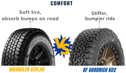 Comfort-of-goodyear-wrangler-ALT-adventure-with-kevlar-vs-bfg-ko2