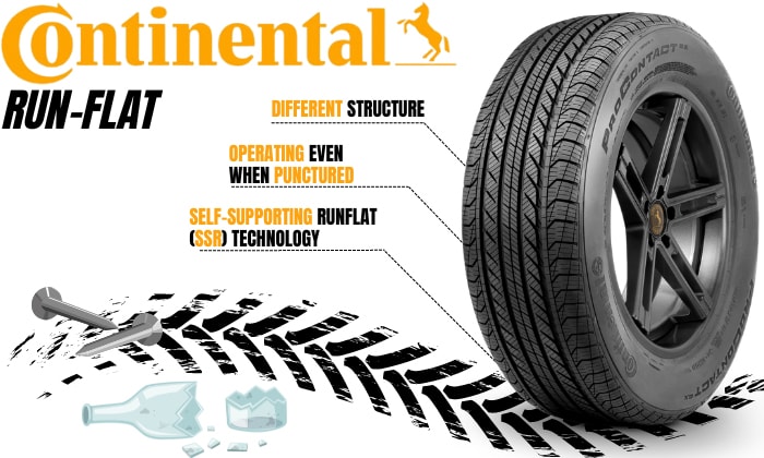 Continental-Run-flat-Tires-Work