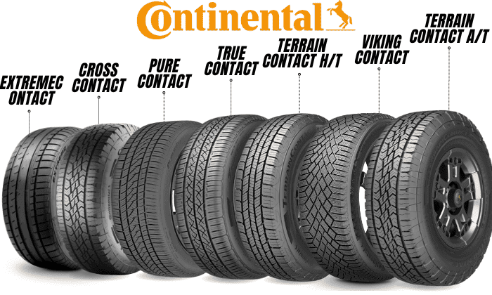 Continental-Tire-Families