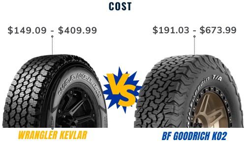 Cost-of-goodyear-wrangler-ALT-adventure-with-kevlar-vs-bfg-ko2
