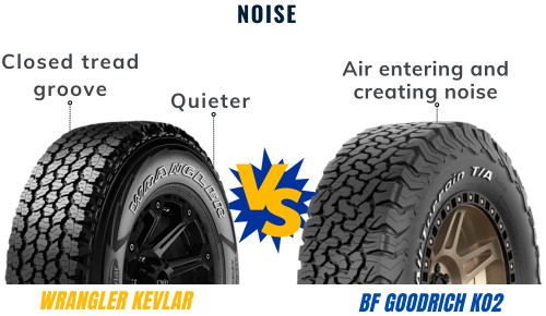 Noise-of-goodyear-wrangler-ALT-adventure-with-kevlar-vs-bfg-ko2