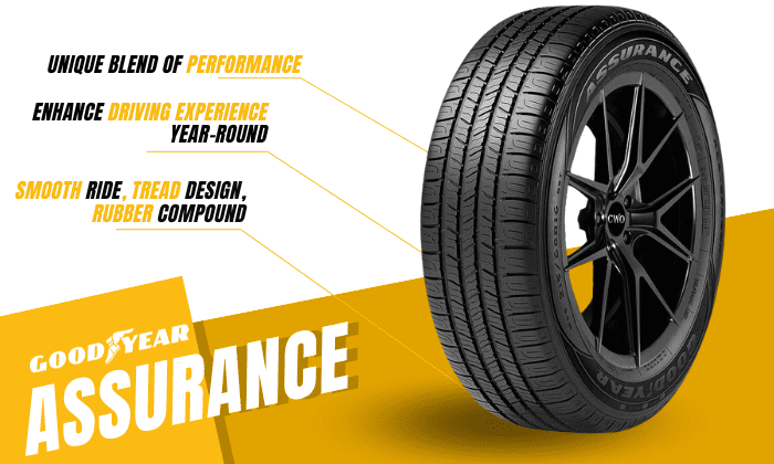 Overview-of-Goodyear-Assurance-All-Season