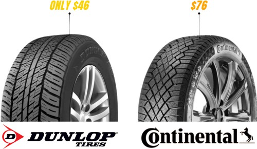 Price-of-dunlop-vs-continental-tires