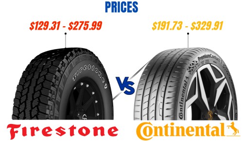 Prices-of-firestone-vs-continental-tires