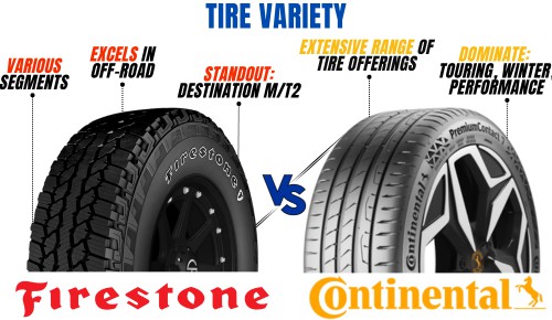 Tire-Variety-of-firestone-vs-continental-tires