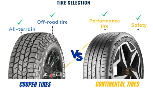 Tire-selection-of-cooper-vs-continental