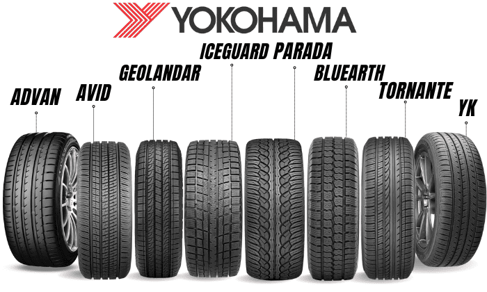 Yokohama-Tire-Families