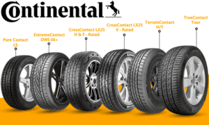 How Long Do Continental Tires Last? It Depends