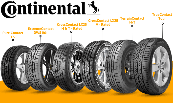 comprehensive-guide-about-Continental's-popular-tires