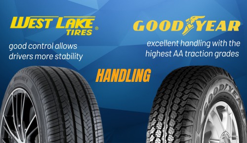 Handling-of-westlake-tires-vs-goodyear