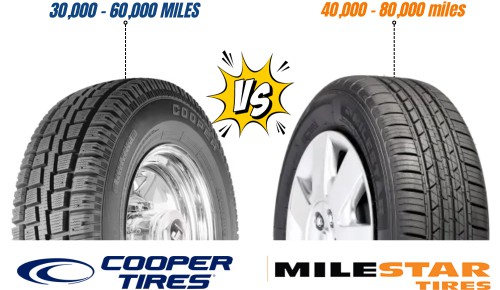 Tread-life-of-cooper-vs-milestar-tires