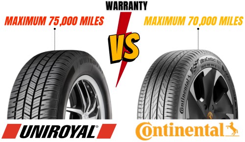 Warranty-of-uniroyal-vs-continental-tires