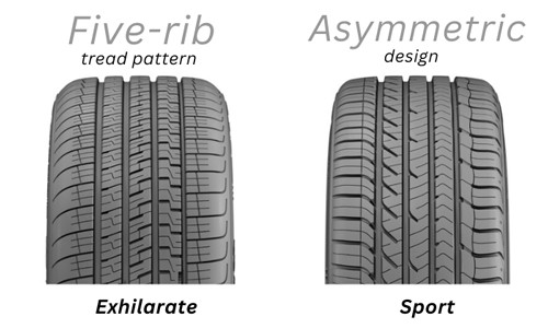 Dry-Performance-of-Exhilarate-vs-Sport