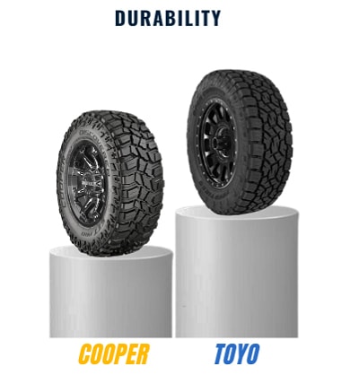 Durability-of-cooper-vs-toyo-tires