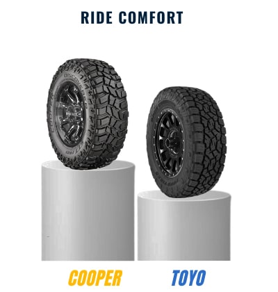 ride-comfort-of-cooper-vs-toyo-tires