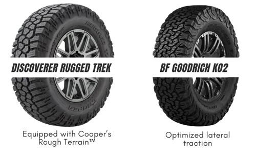 Dry-Performance-of-Cooper-Discoverer-Rugged-Trek-vs-BFG-KO2