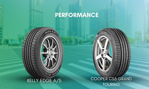 Performance-of-Kelly-vs-Cooper-Tires